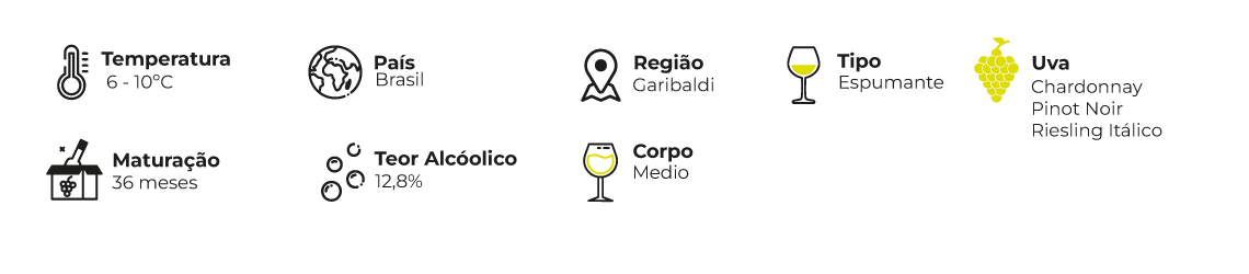 Ficha Técnica Desktop