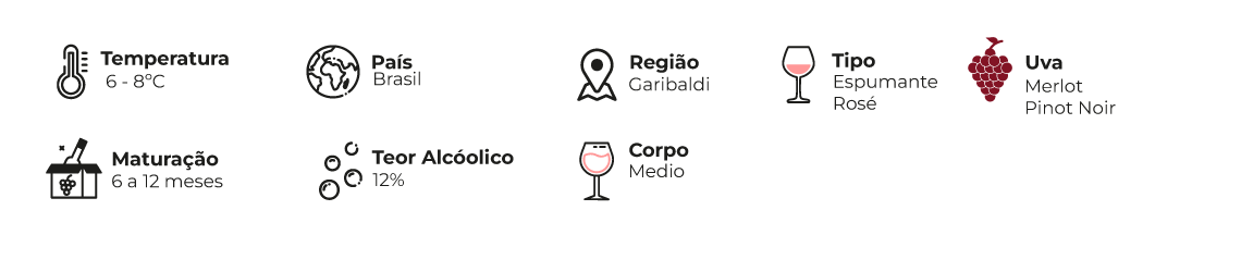 Ficha Técnica Desktop