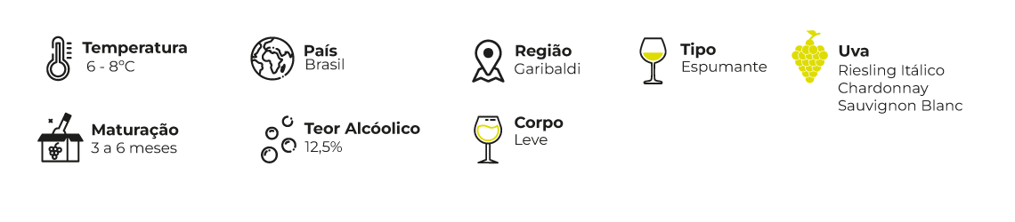 Ficha Técnica Desktop