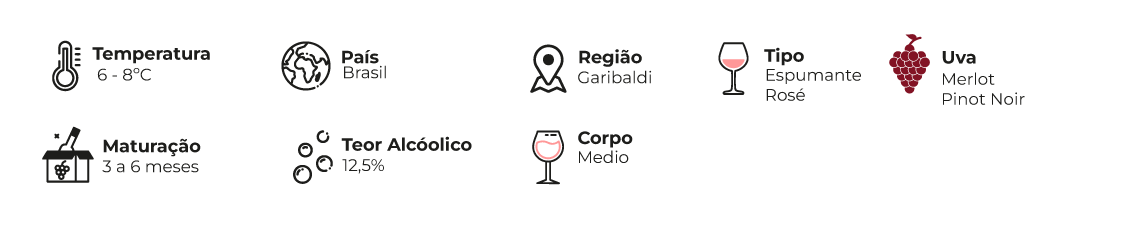 Ficha Técnica Desktop