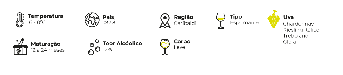 Ficha Técnica Desktop