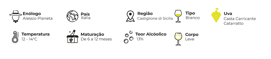 Ficha Técnica Desktop