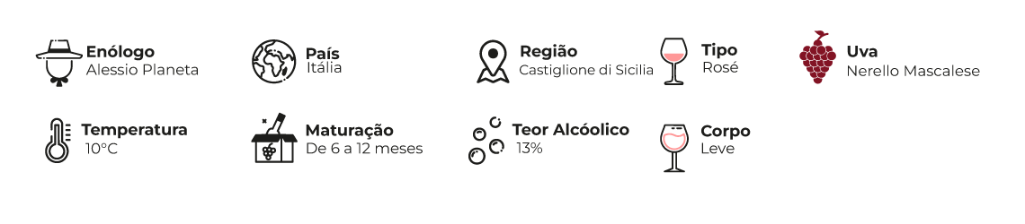 Ficha Técnica Desktop