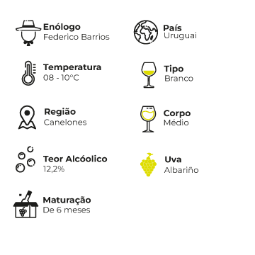 Ficha técnica Albariño Sobre Lías - Mobile