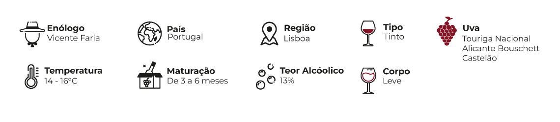 Ficha Técnica Desktop