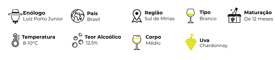 luiz-porto-chardonnay-ficha-técnica-desk