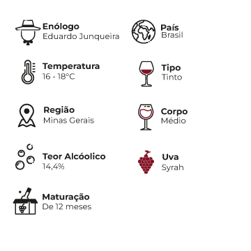 Ficha técnica mobile