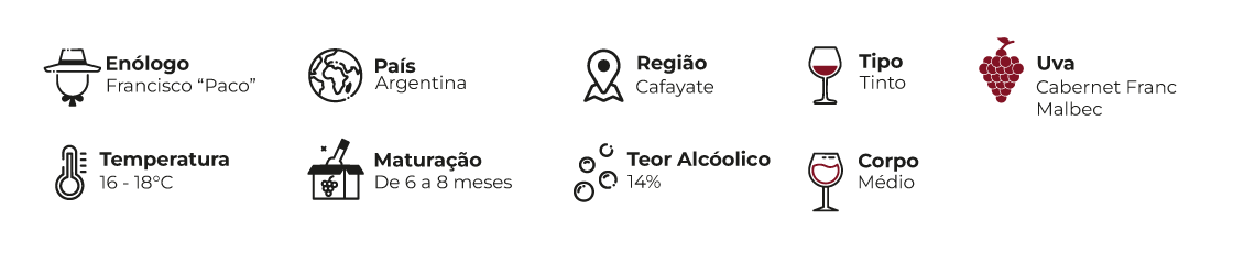 Ficha Técnica Desktop