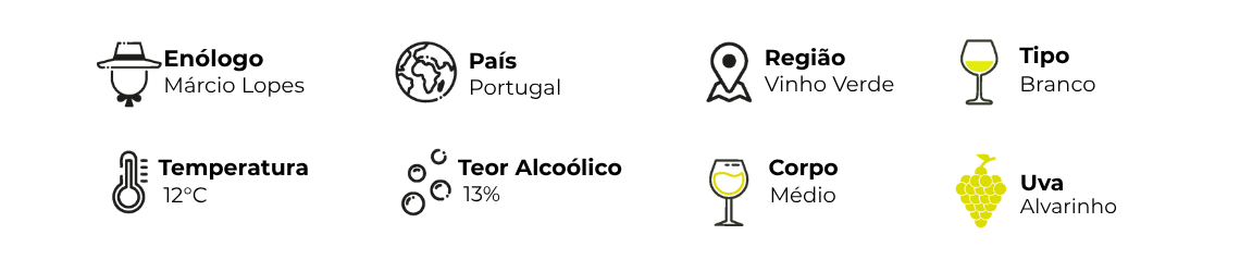 pequenos-rebentos-alvarinho-ficha-tecnica-desk