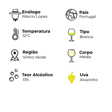 pequenos-rebentos-alvarinho-ficha-tecnica-mobile