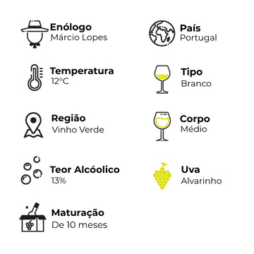 pequenos-rebentos-vinhas-velhas-ficha-técnica-mobile