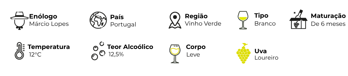 pequenos-rebentos-vinhas-velhas-ficha-técnica-desk