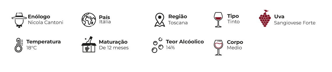 Ficha Técnica Desktop