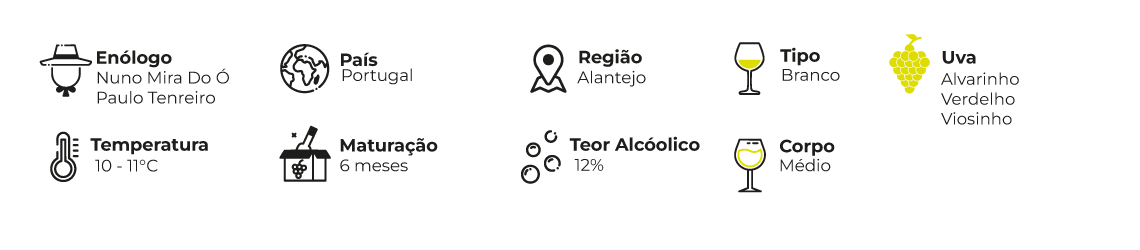 Ficha Técnica Desktop