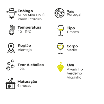 Ficha Técnica Mobile