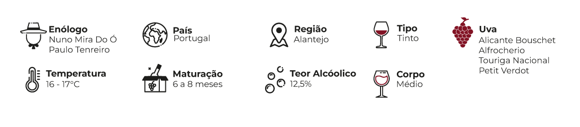 Ficha Técnica Desktop