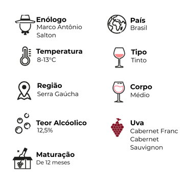 Valmarino Cabernet Franc Rosé - Ficha Técnica Mobile
