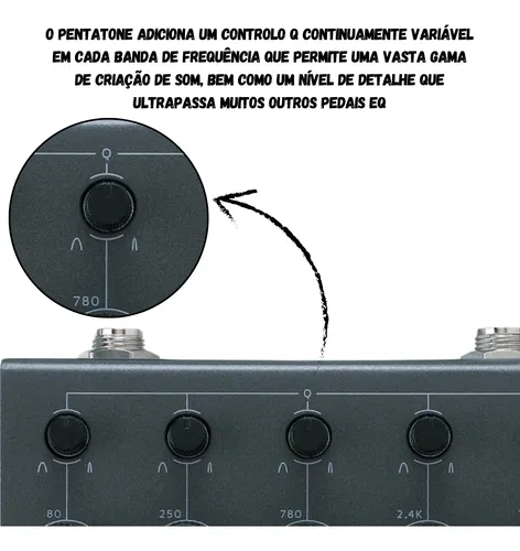 Pedal Equalizador Para Guitarra Ibanez Pentatone Series PTEQ