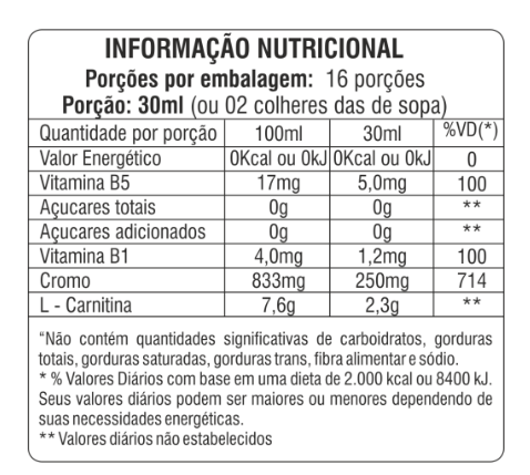 l-carnitine ehlers-danlos L-Carnitine in the Treatment of Psychiatric and Neurological  Manifestations: A Systematic Review