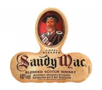 Sandy Macdonald