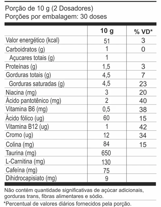 TABELA NUTRICIONAL