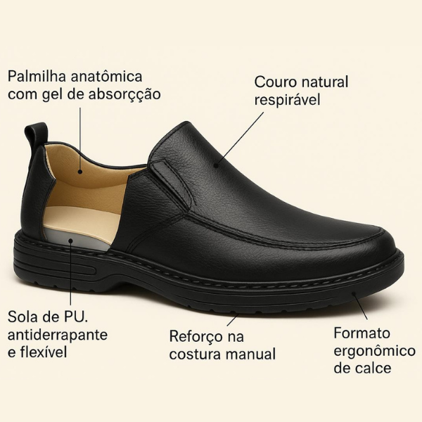 Detalhes técnicos Comfort Pro Alivium