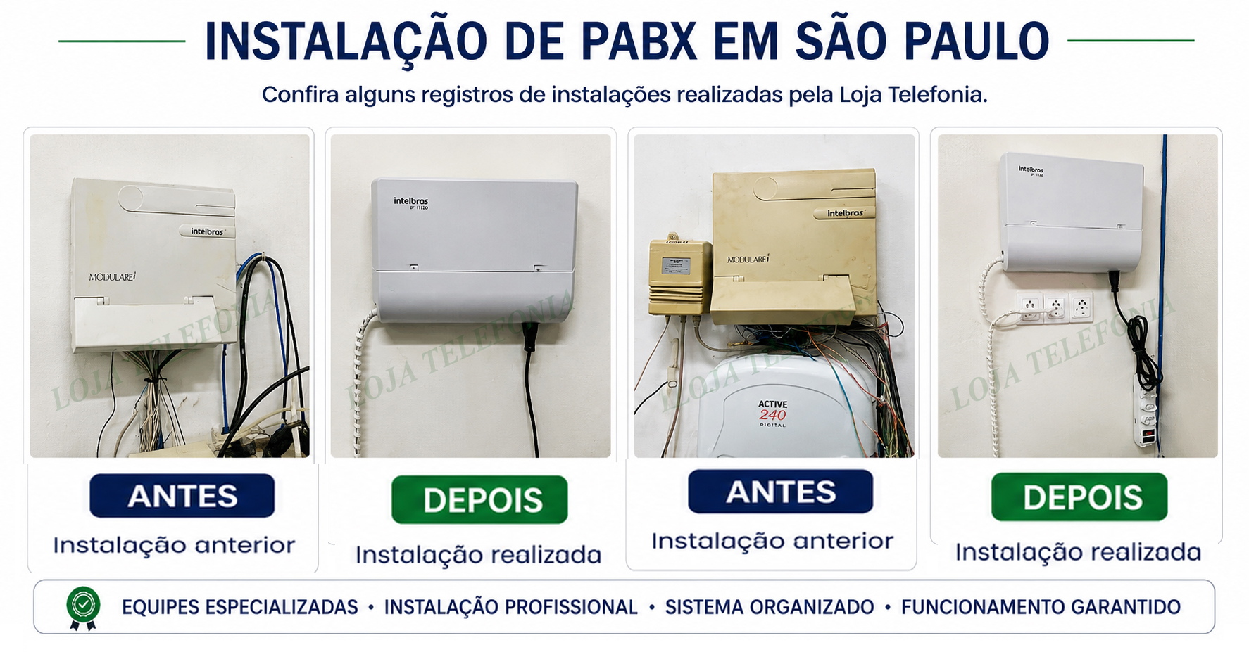 Instalação de PABX