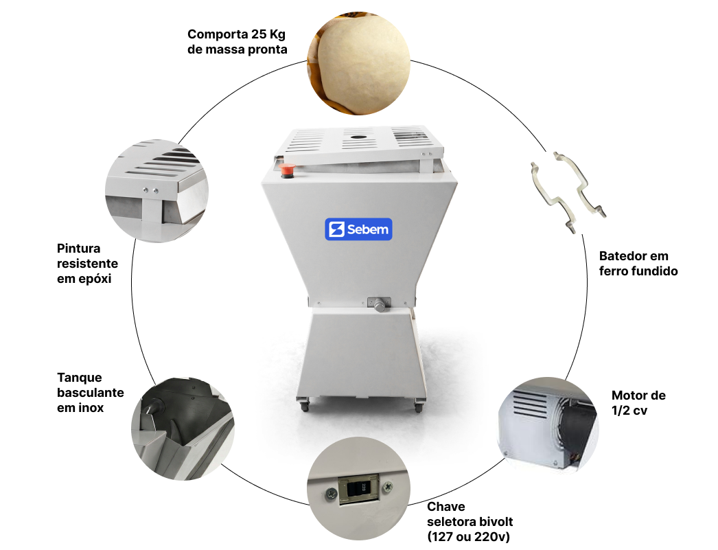 Componentes Amassadeira Masseira Sovador de Massa Pão Pizza 25 Kg Sebem Semi Rápida Basculante