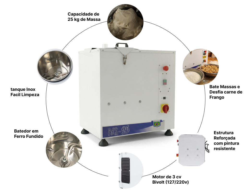 Componentes Masseira Amassadeira Maquina de Massa Pao Pizza Pastel 25 kg Sebem