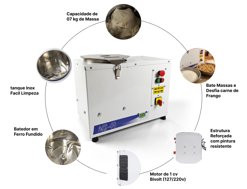 Componentes Masseira Amassadeira Máquina de Massa Pão Pizza Pastel 07 kg Sebem