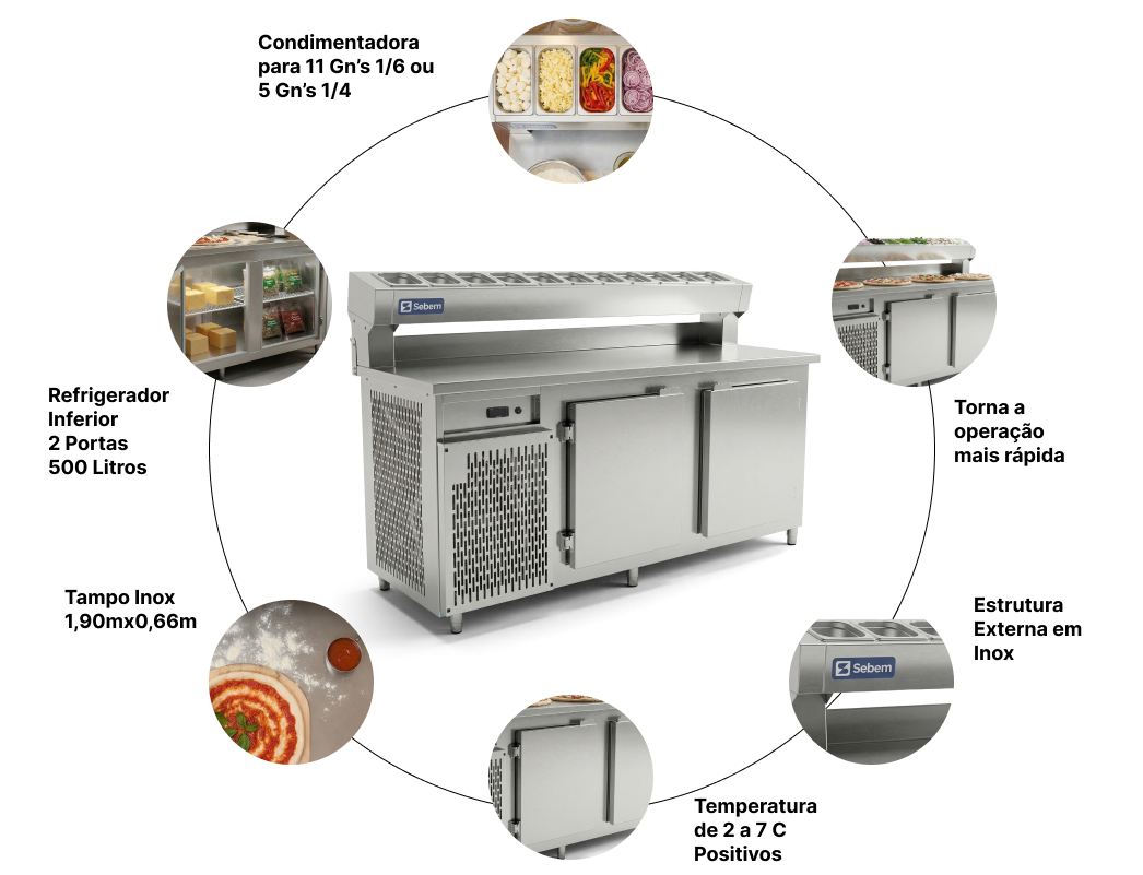Componentes Condimentadora Pizzaria Sebem