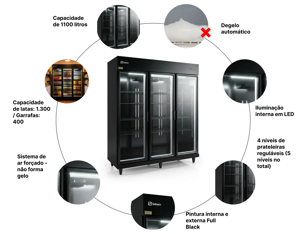 Características Geladeira 3 Portas Preta Sebem