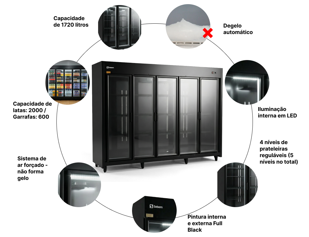 Características Geladeira Expositora 5 Portas Preta Sebem