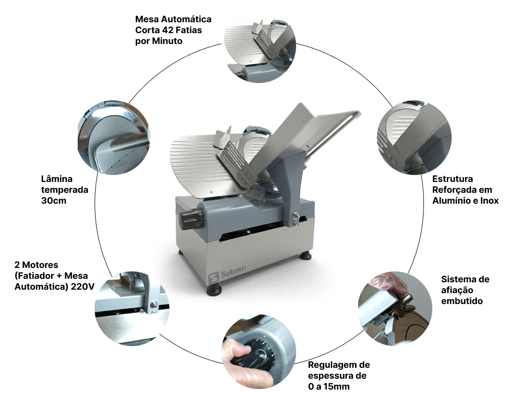 Componentes Fatiador de Frios Automático Sebem