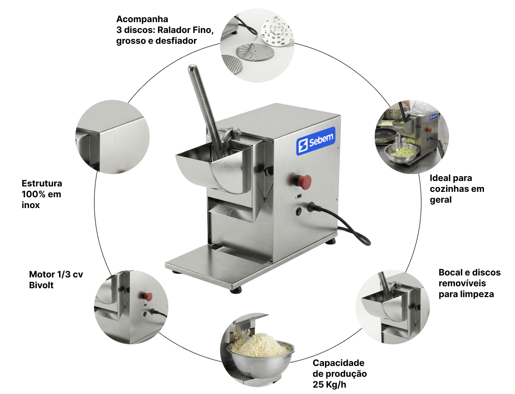 Componentes Ralador Elétrico Profissional Sebem