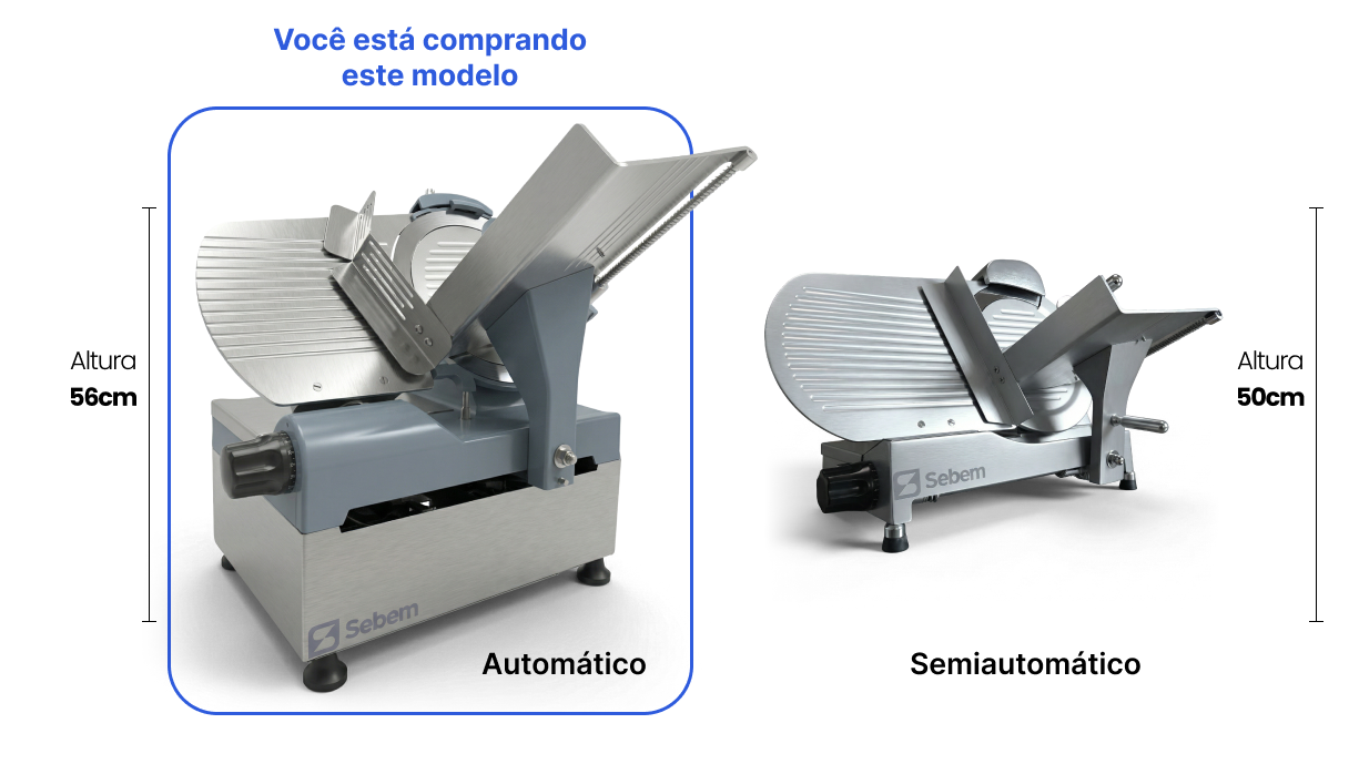 Linha completa Fatiador de Frios Sebem