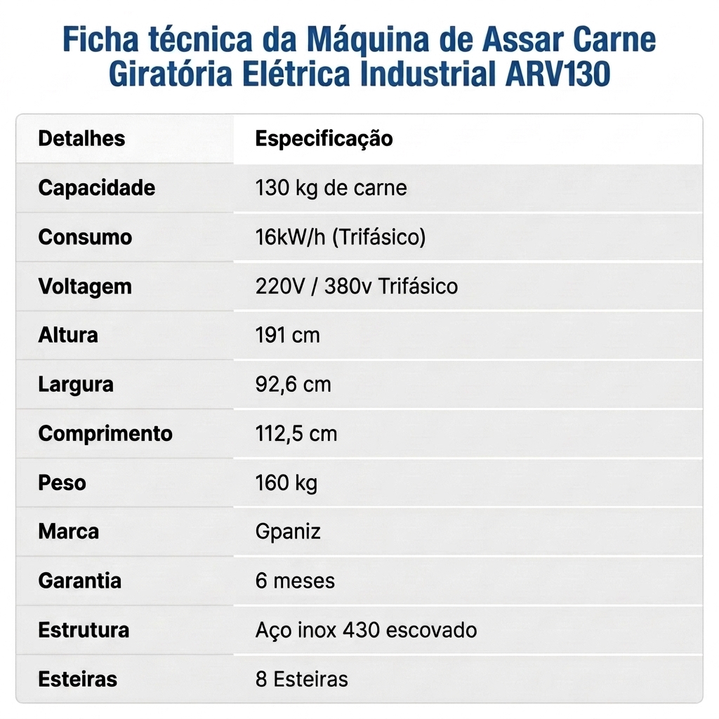 Ficha técnica da Máquina de Assar Carne Giratória Elétrica ARV130