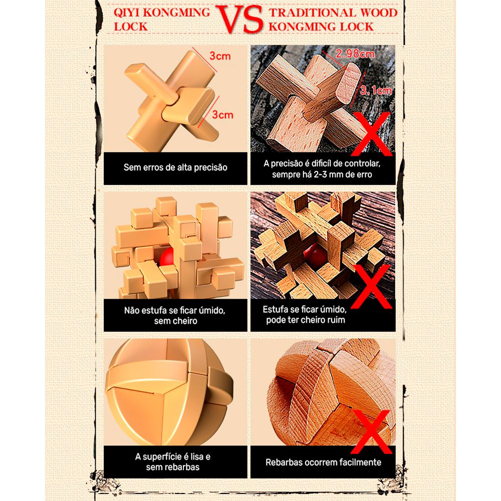 Puzzle Kong Ming Lock Qiyi - Luban Sphere - Oncube: os melhores