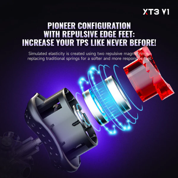 Cubo Mágico 3x3x3 Qiyi XMD XT3 V1 Pioneer UV - Oncube: os melhores