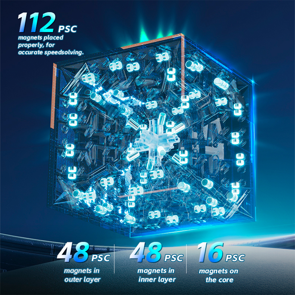 Cubo Mágico 5x5x5 Vin Cube Ball Core UV - Oncube: os melhores