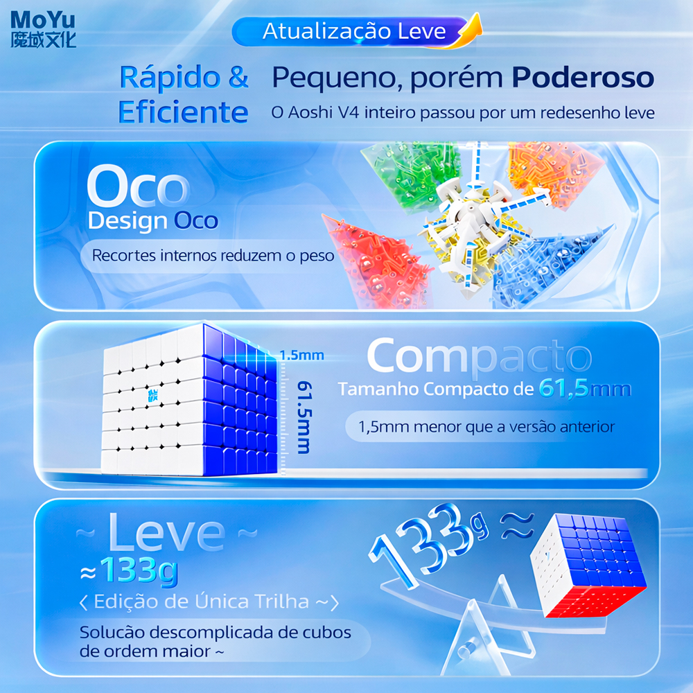 Cubo Mágico 6x6x6 Moyu AoShi V4 Triple-Track Magnético UV - Oncube