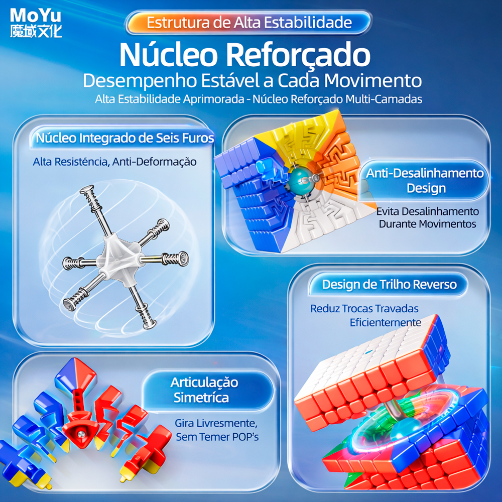 Cubo Mágico 7x7x7 Moyu AoFu V5 Triple-Track Magnético UV - Oncube