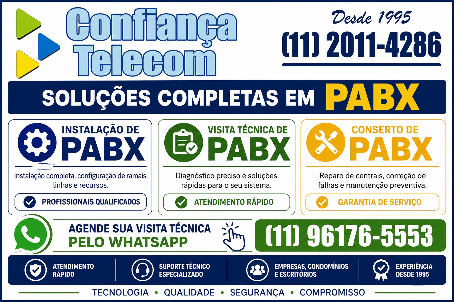 Conserto de PABX