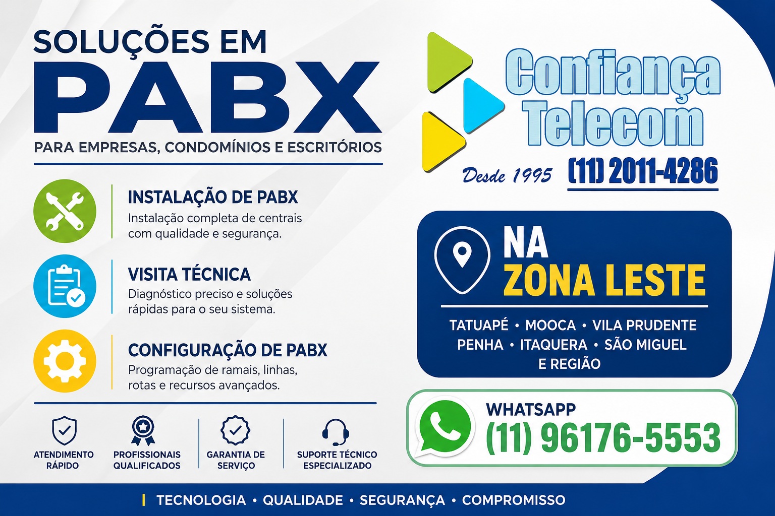 Instalação de PABX