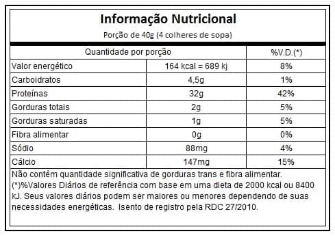 Whey 3hd Black Skull tabela nutricional.