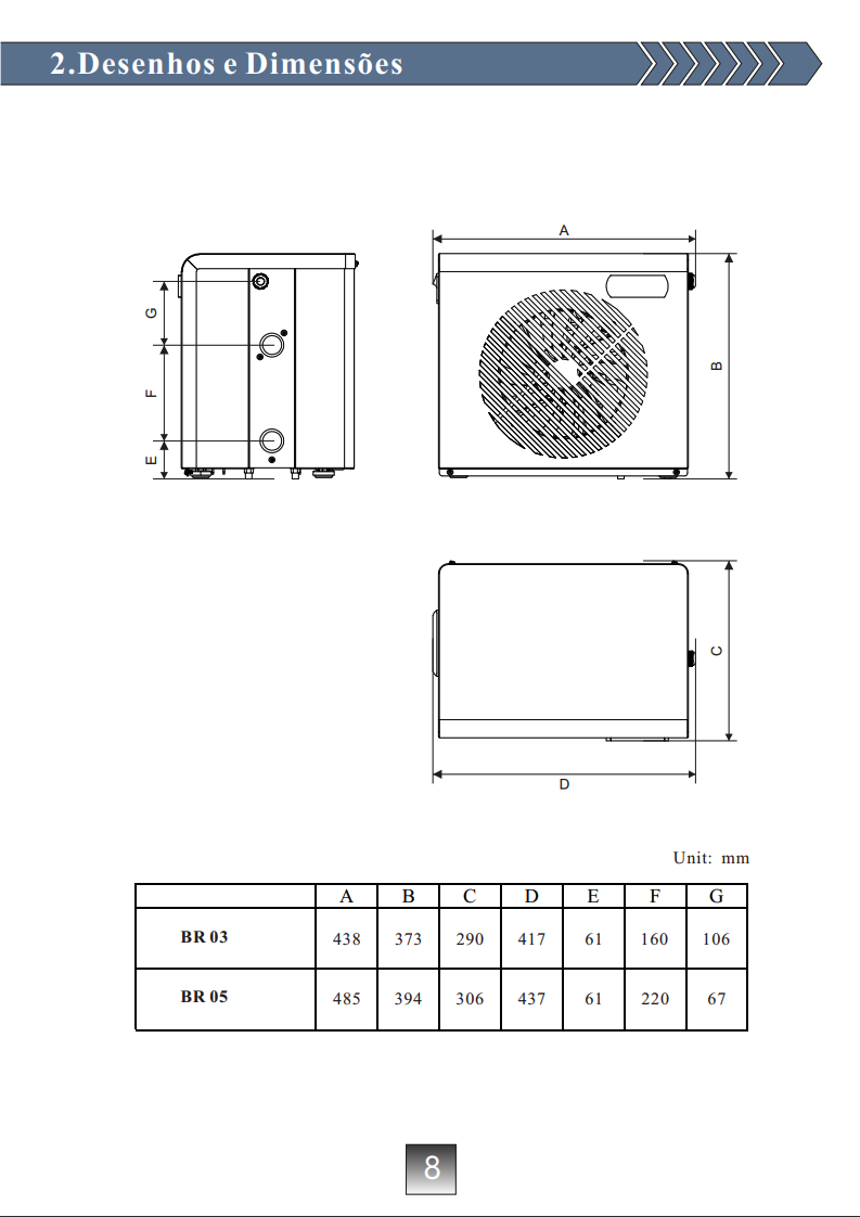 dimensoes trocador de calor brustec BR03 mini