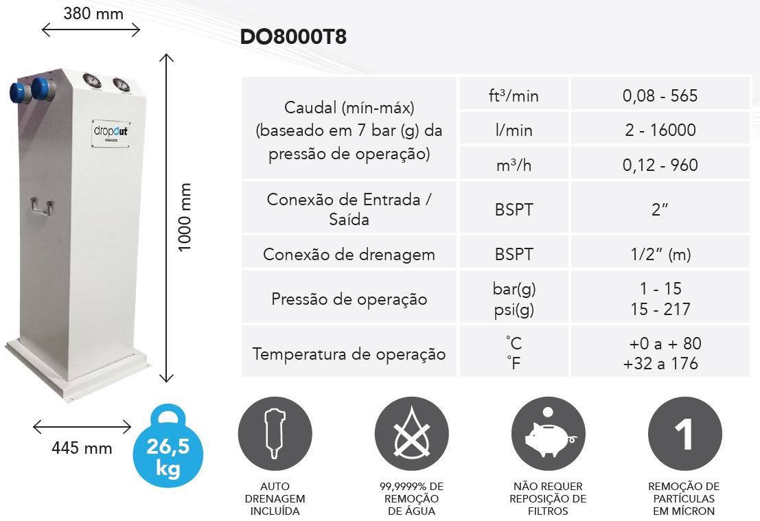 Texto alternativo para a imagem.