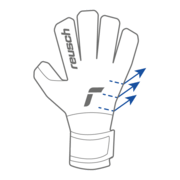 AirVentSystem