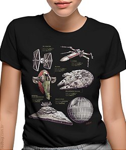 Camiseta Ícones Espaciais