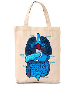 Ecobag Órgãos Infectados